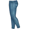 Jeans_item_4