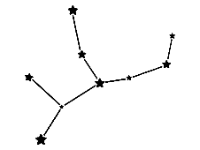 Virgo