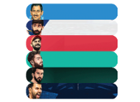 IPL
